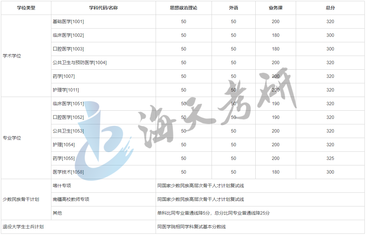 上海交通大学2.png