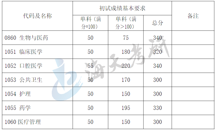 复旦大学5.png