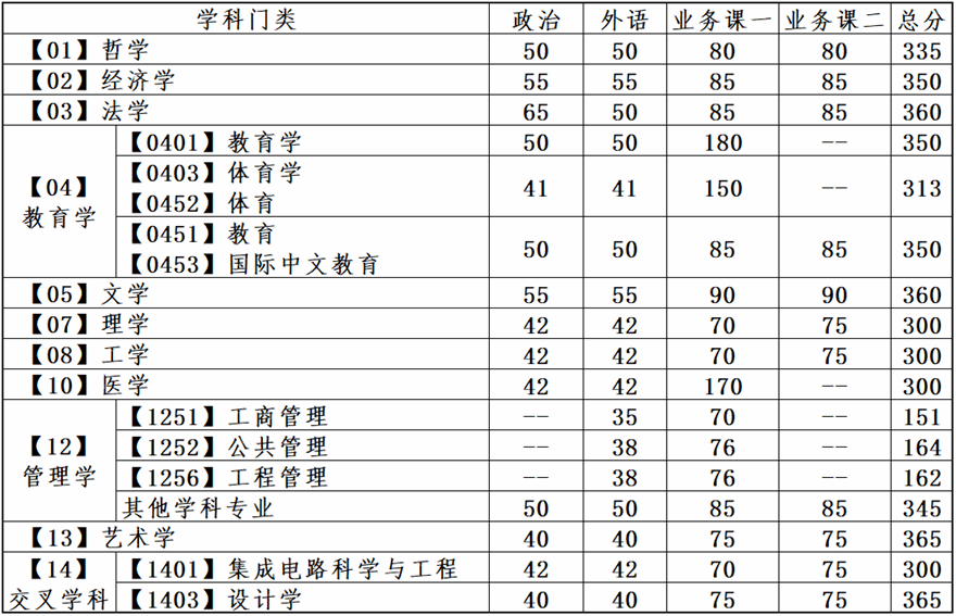 大连理工大学.png